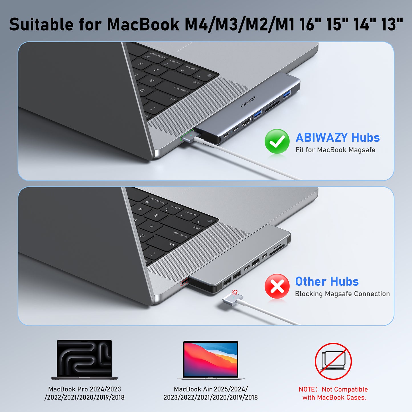 USB C Adapters for MacBook Pro 2022, MacBook Pro USB Adapter MacBook HDMI Multiport Dongle for MacBook Pro Air 2023-2018 with 4K HDMI, 2 USBB 3.0 Port, SD/TF, Thunderbolt 3 and USB C USB3.0 Data Port