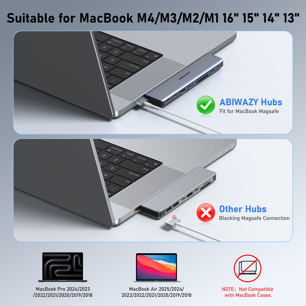 USB C Adapters for MacBook Pro 2022, MacBook Pro USB Adapter MacBook H ...