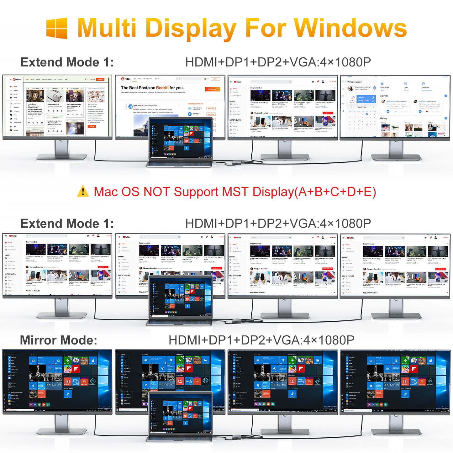 USB C Docking Station Dual DP DisplayPort Monitor for Dell HP Lenovo Laptop, 8 in 1 Quad Display USB C Hub Multiport Monitors Adapter with 4K HDMI,2 DP,VGA,PD Charging,3 USB 2.0 for MacBook,Surface