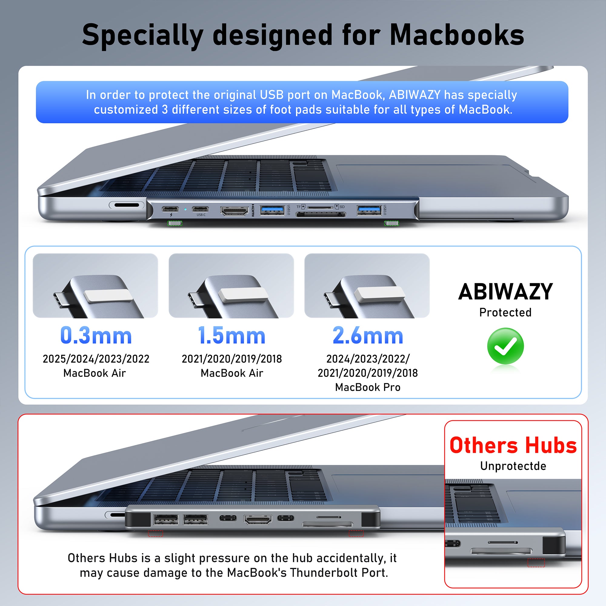 USB C Adapters for MacBook Pro 2022, MacBook Pro USB Adapter
