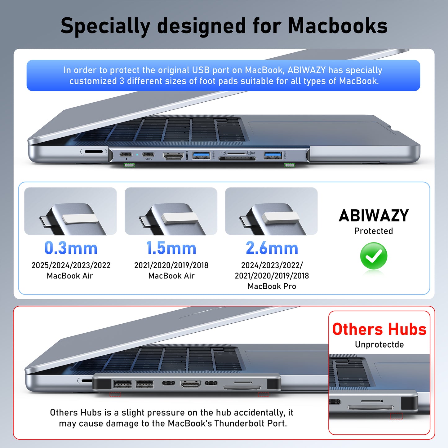 USB C Adapters for MacBook Pro 2022, MacBook Pro USB Adapter MacBook HDMI Multiport Dongle for MacBook Pro Air 2023-2018 with 4K HDMI, 2 USBB 3.0 Port, SD/TF, Thunderbolt 3 and USB C USB3.0 Data Port