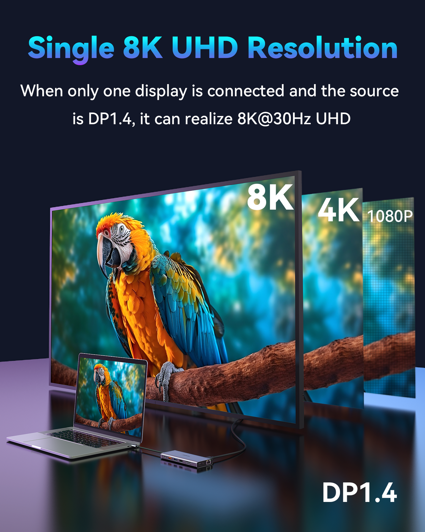 USB C Docking Station Dual Monitor for Dell/HP/Lenovo Laptop, Triple 4K Display Single 8K@30Hz/4K@120Hz,14 in 1 USB C Hub Multiple Adapter with 2 HDMI+DP+USB3.1+6 USB+RJ45+PD+SD/TF+Audio for iPhone 15