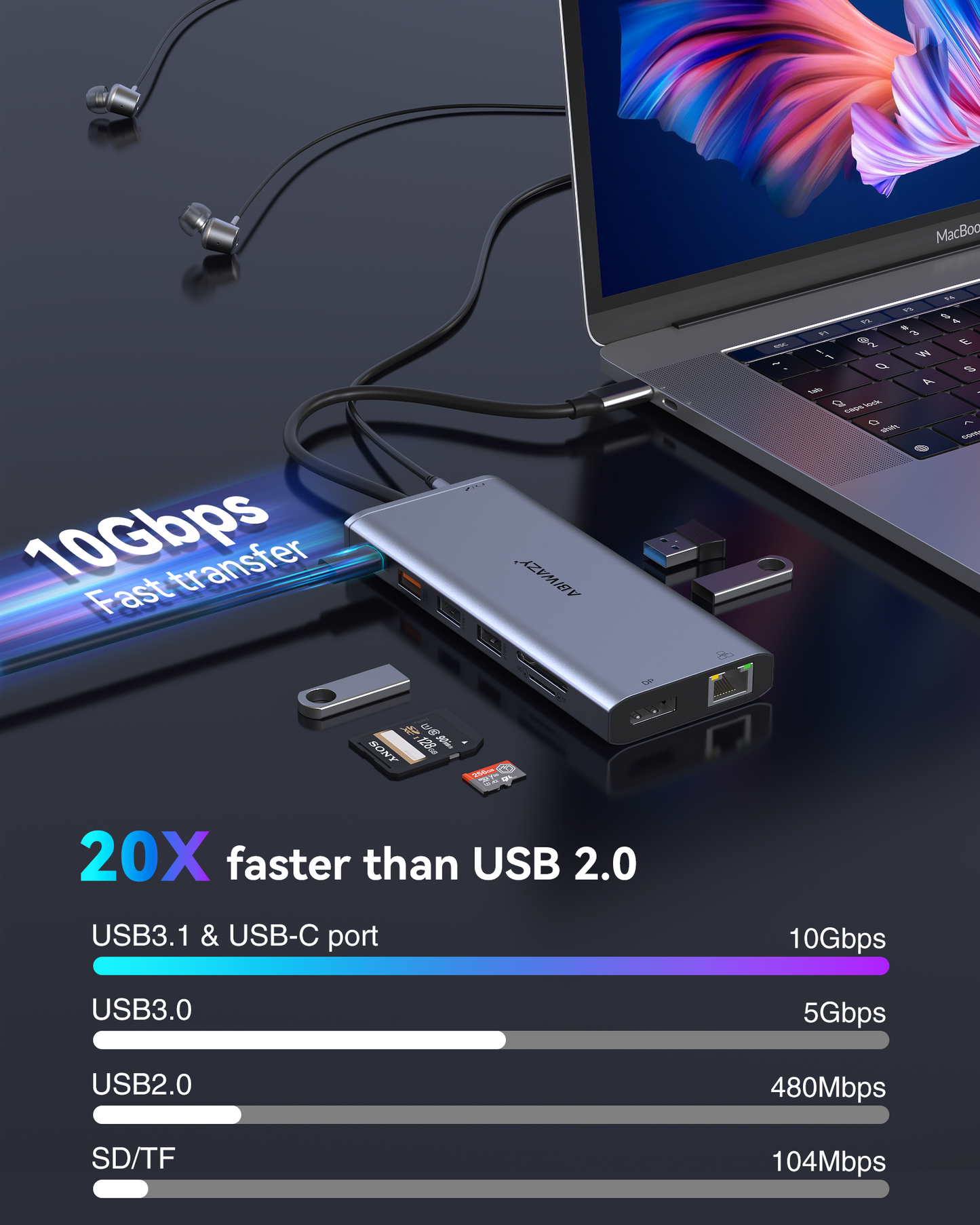 USB C Docking Station Dual Monitor for Dell/HP/Lenovo Laptop, Triple 4K Display Single 8K@30Hz/4K@120Hz,14 in 1 USB C Hub Multiple Adapter with 2 HDMI+DP+USB3.1+6 USB+RJ45+PD+SD/TF+Audio for iPhone 15