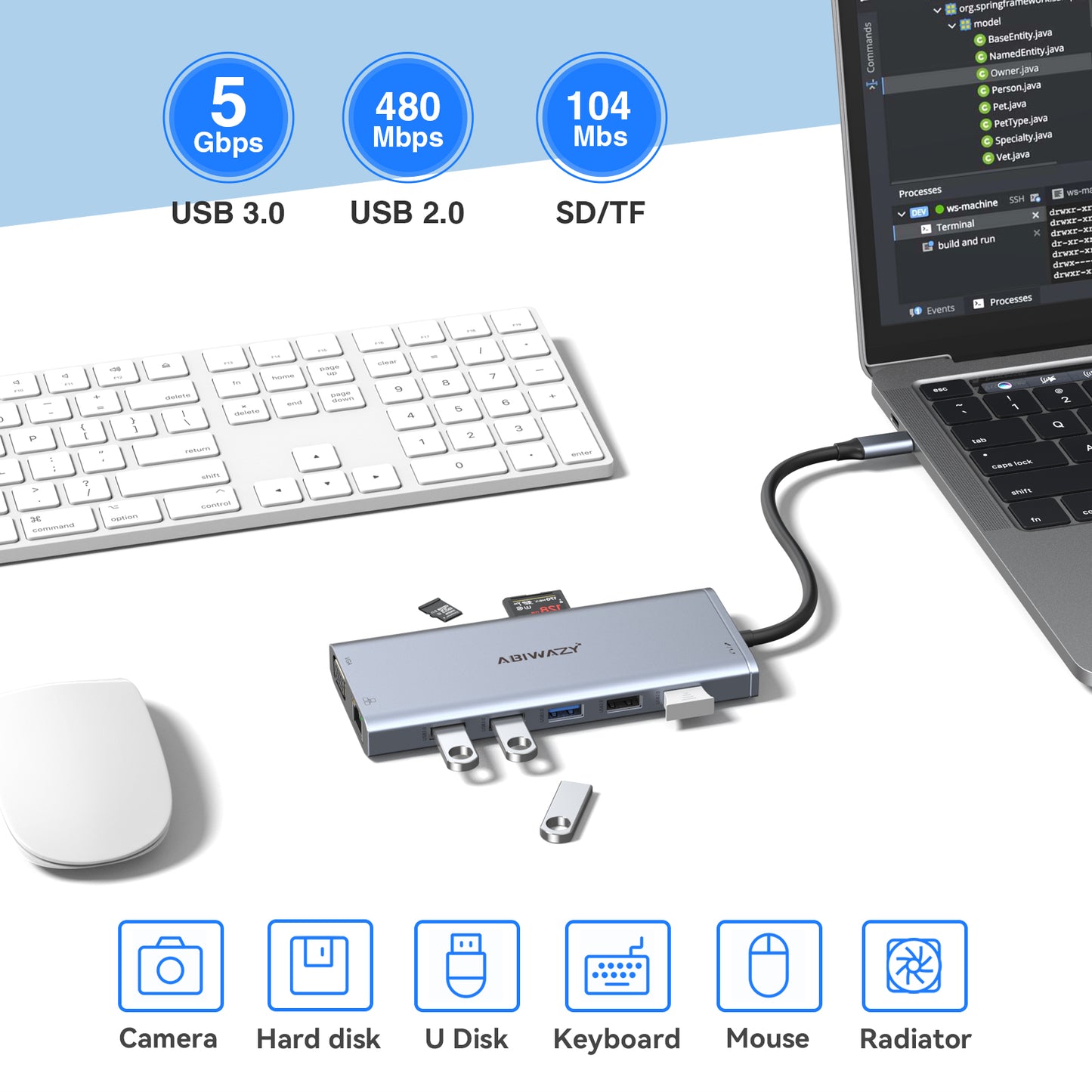 USB C Docking Station Dual Monitor for Dell/HP/Lenovo/Surface Laptop, 14 in 1 Triple Display Hub Multiple Adapter, Dongle with 2 HDMI 4K+VGA+5 Port+100W PD Charger+Ethernet+SD/TF+Audio